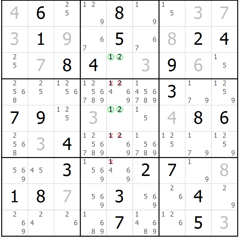 Position des candidats pour la solution de la Gr 25 page 28 du magazine de sudoku Virtuose n° 115