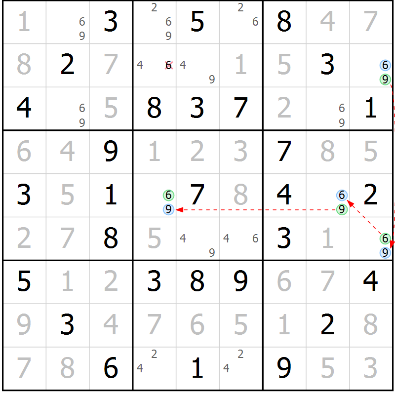 Position des candidats pour la solution de la Gr 26 page 29 du magazine de sudoku Virtuose n° 115