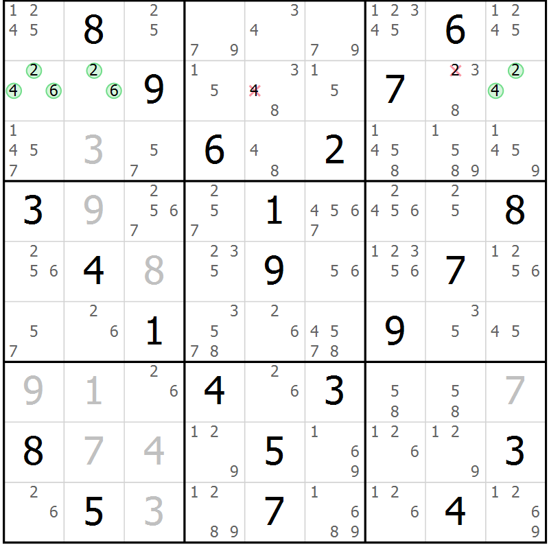 Position des candidats pour la solution de la Gr 29 page 32 du magazine de sudoku Virtuose n° 115