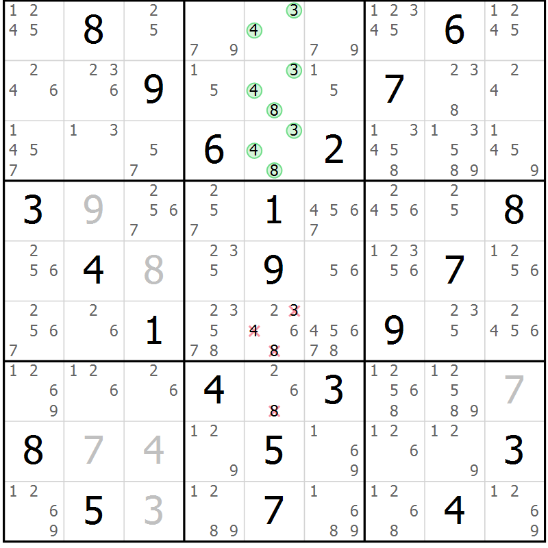 Position des candidats pour la solution de la Gr 29 page 32 du magazine de sudoku Virtuose n° 115
