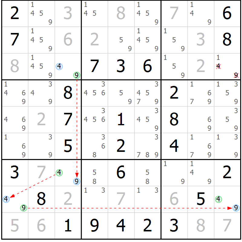 Position des candidats pour la solution de la Gr 30 page 33 du magazine de sudoku Virtuose n° 115
