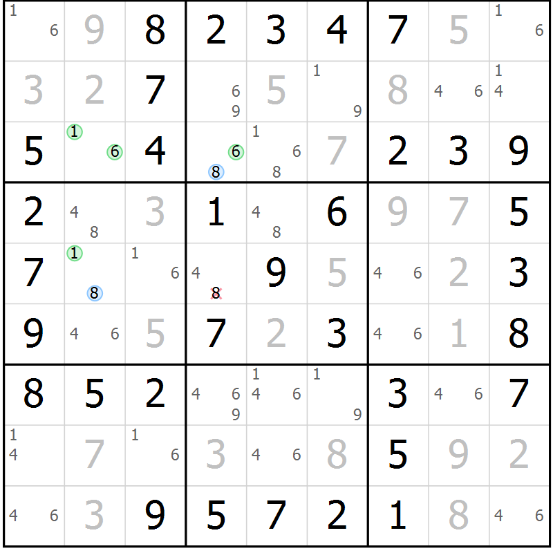 Position des candidats pour la solution de la Gr 32 page 35 du magazine de sudoku Virtuose n° 115