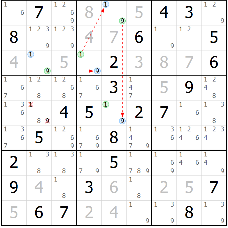 Position des candidats pour la solution de la Gr 43 page 46 du magazine de sudoku Virtuose n° 115