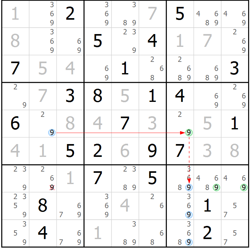 Position des candidats pour la solution de la Gr 48 page 51 du magazine de sudoku Virtuose n° 115