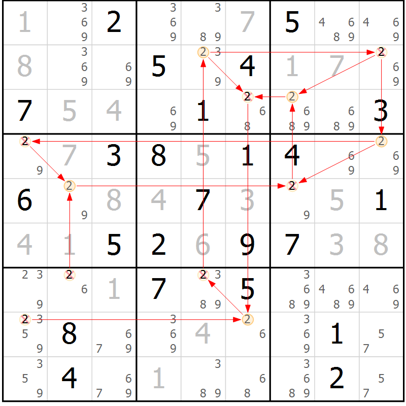 Position des candidats pour la solution de la Gr 48 page 51 du magazine de sudoku Virtuose n° 115