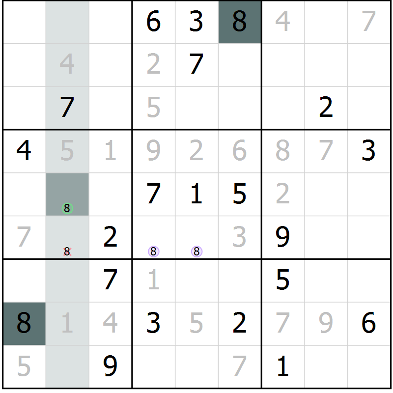 Position des candidats pour la solution de la Gr 5 page 8 du magazine de sudoku Virtuose n° 115
