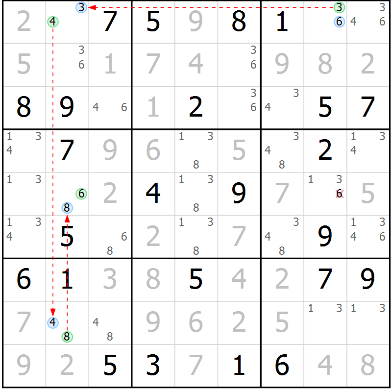 Position des candidats pour la solution de la Gr 51 page 54 du magazine de sudoku Virtuose n° 115