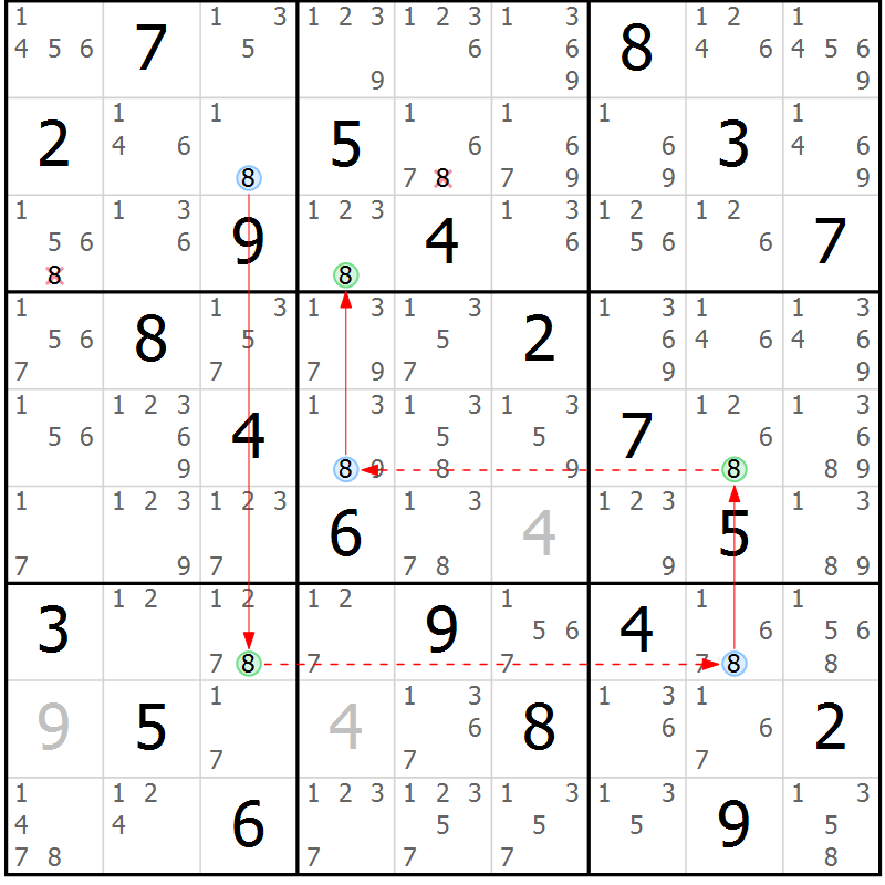 Position des candidats pour la solution de la Gr 65 page 68 du magazine de sudoku Virtuose n° 115