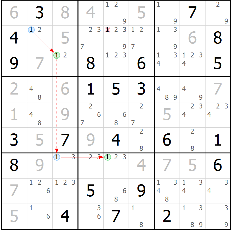 Position des candidats pour la solution de la Gr 66 page 69 du magazine de sudoku Virtuose n° 115