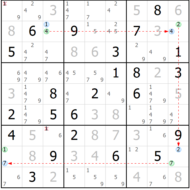 Position des candidats pour la solution de la Gr 69 page 72 du magazine de sudoku Virtuose n° 115