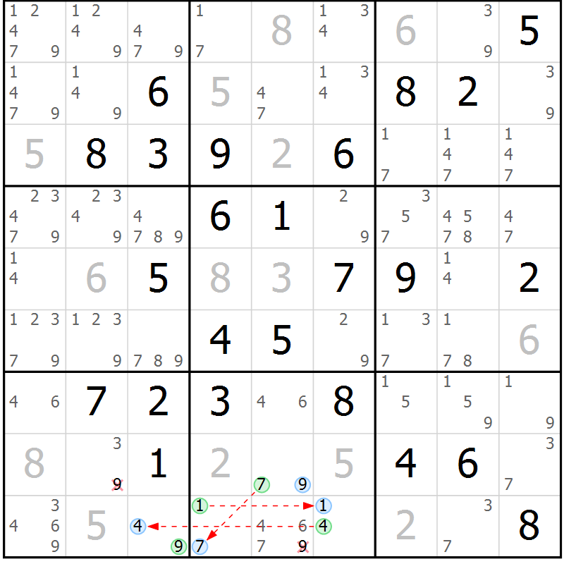 Position des candidats pour la solution de la Gr 70 page 73 du magazine de sudoku Virtuose n° 115