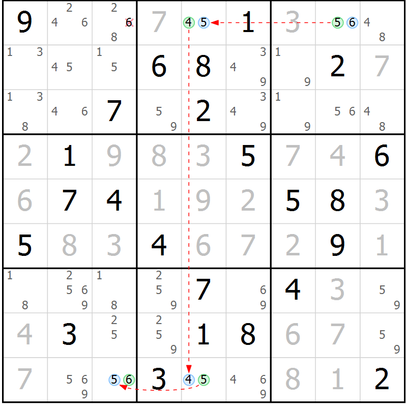 Position des candidats pour la solution de la Gr 71 page 74 du magazine de sudoku Virtuose n° 115