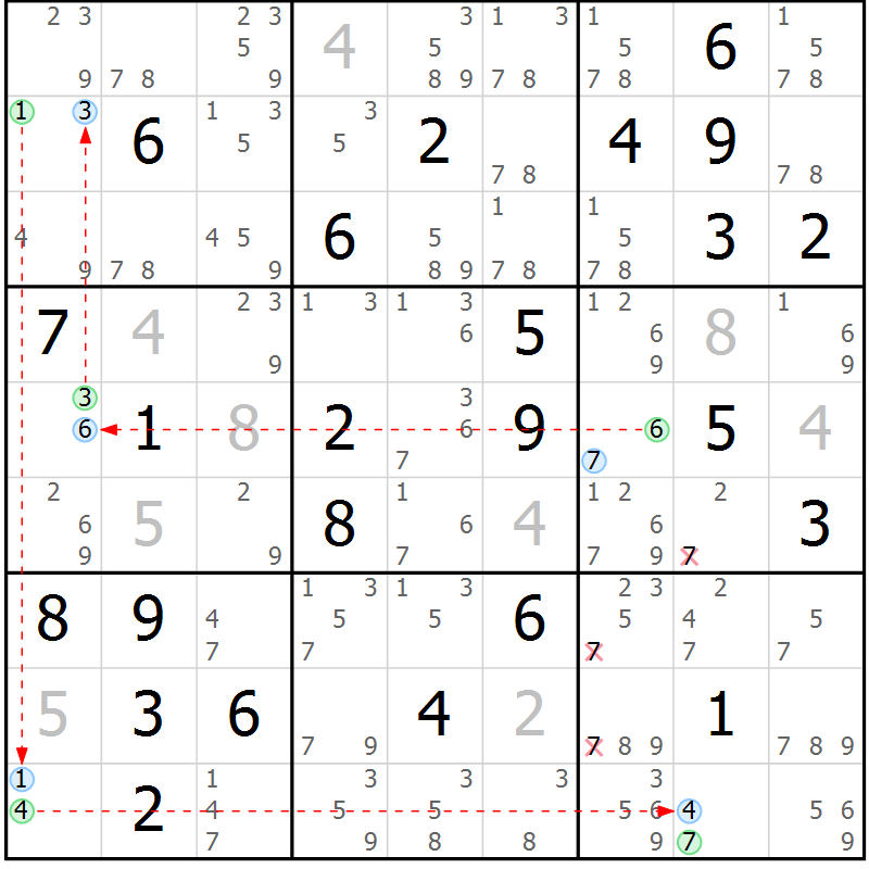 Position des candidats pour la solution de la Gr 73 page 76 du magazine de sudoku Virtuose n° 115