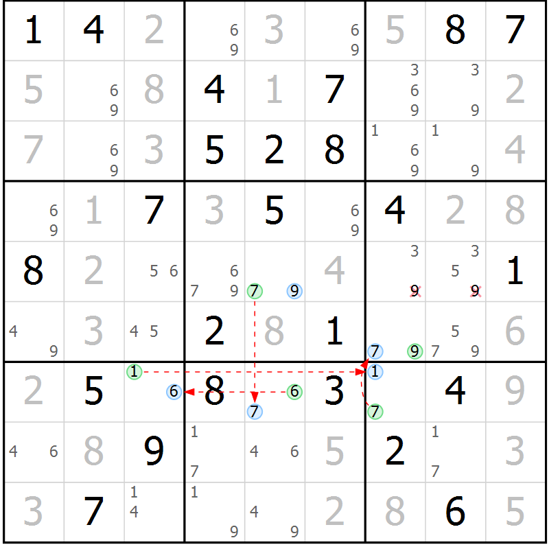 Position des candidats pour la solution de la Gr 77 page 80 du magazine de sudoku Virtuose n° 115