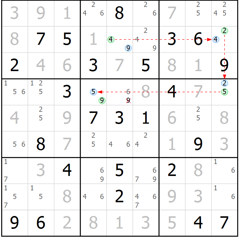 Position des candidats pour la solution de la Gr 78 page 81 du magazine de sudoku Virtuose n° 115