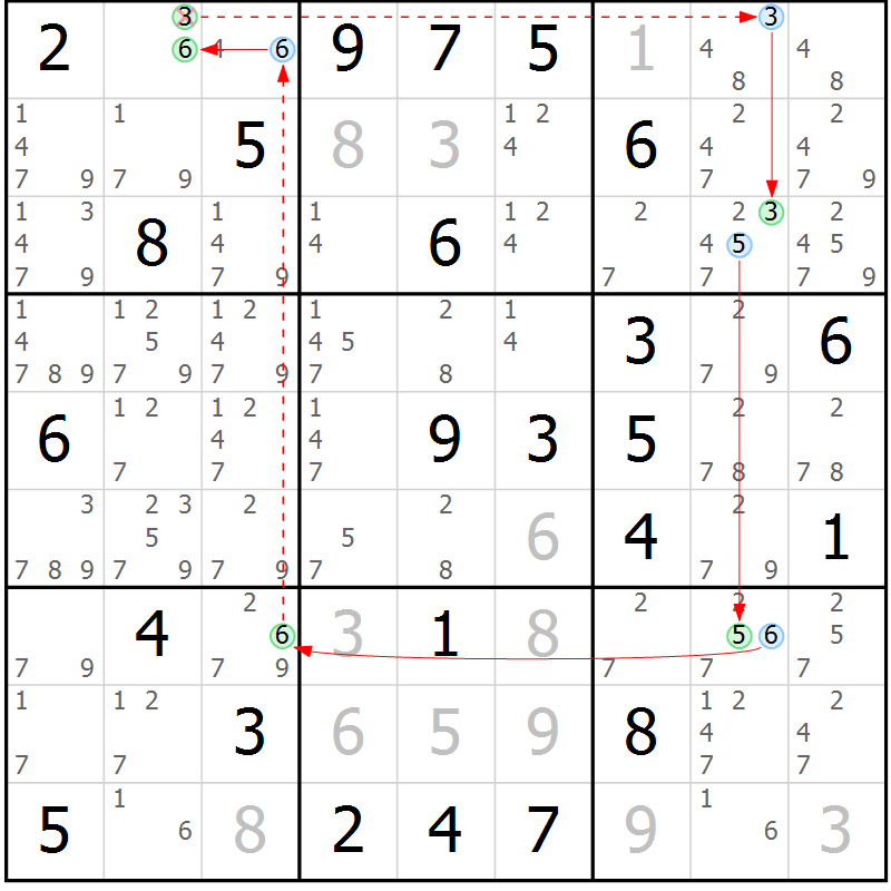 Position des candidats pour la solution de la Gr 79 page 82 du magazine de sudoku Virtuose n° 115