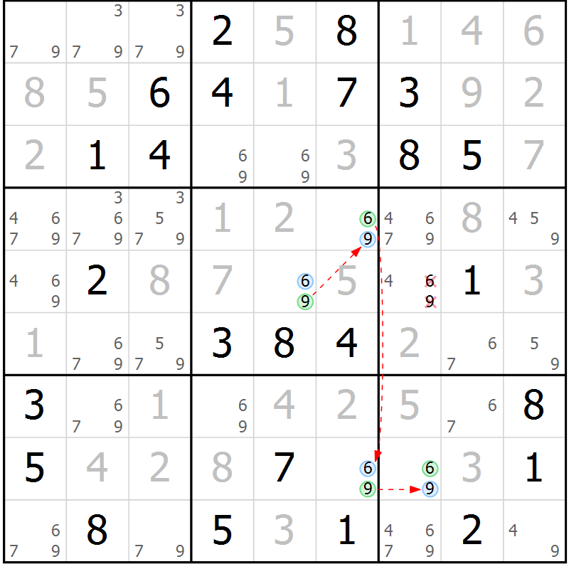 Position des candidats pour la solution de la Gr 83 page 86 du magazine de sudoku Virtuose n° 115
