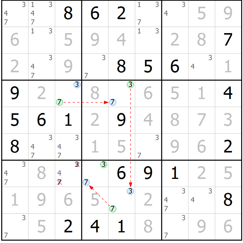 Position des candidats pour la solution de la Gr 13 page 16 du magazine de sudoku Virtuose n° 116