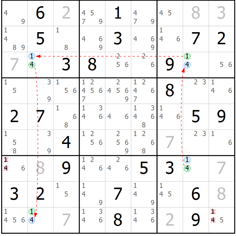 Position des candidats pour la solution de la Gr 36 page 39 du magazine de sudoku Virtuose n° 116
