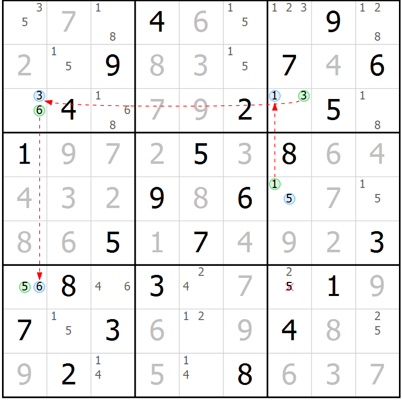 Position des candidats pour la solution de la Gr 50 page 53 du magazine de sudoku Virtuose n° 116
