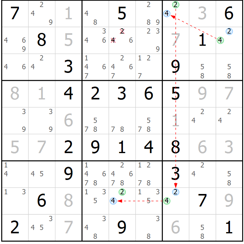 Position des candidats pour la solution de la Gr 55 page 58 du magazine de sudoku Virtuose n° 116