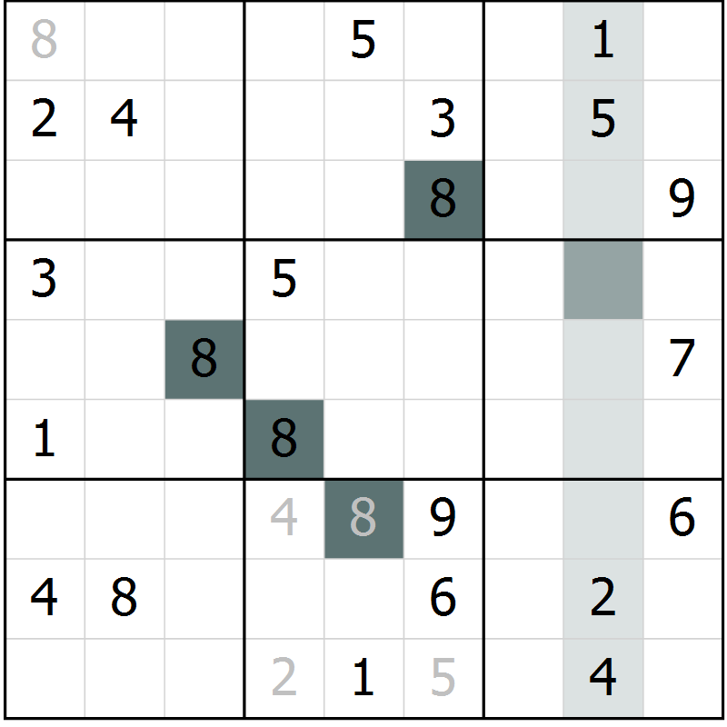 Position des candidats pour la solution de la Gr 6 page 9 du magazine de sudoku Virtuose n° 116