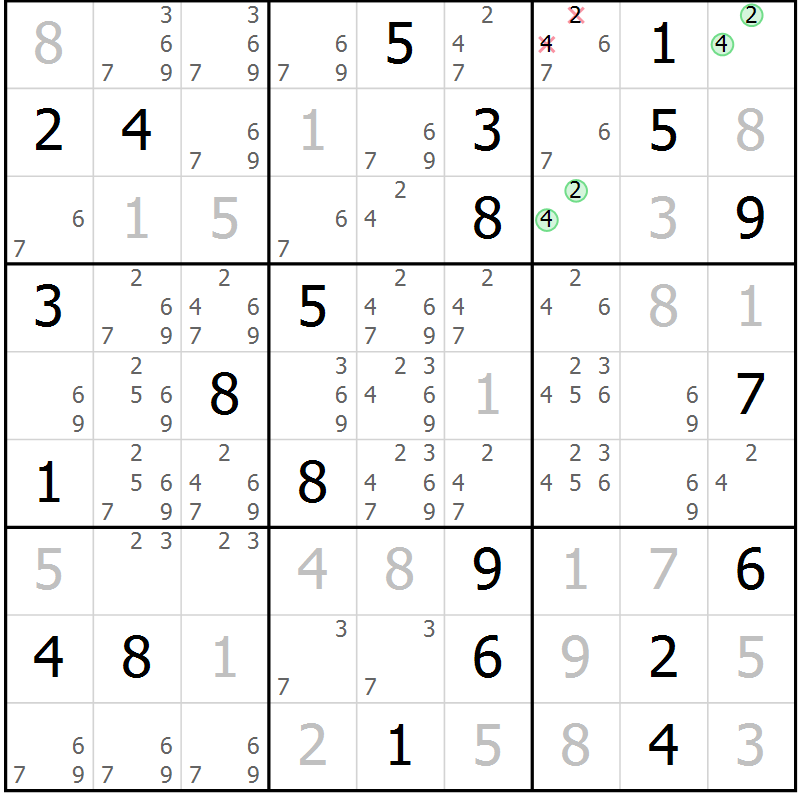 Position des candidats pour la solution de la Gr 6 page 9 du magazine de sudoku Virtuose n° 116