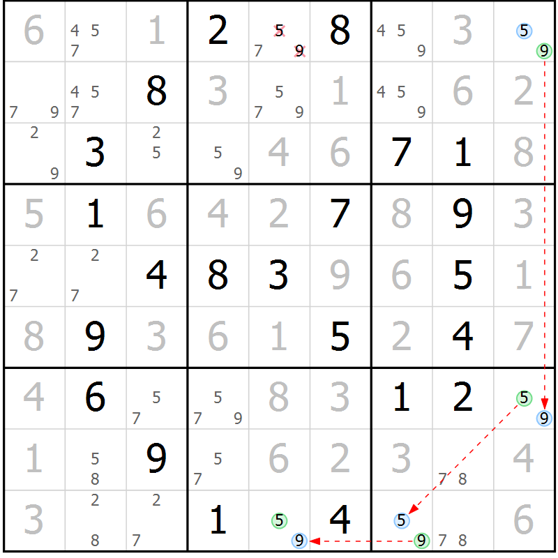 Position des candidats pour la solution de la Gr 63 page 66 du magazine de sudoku Virtuose n° 116