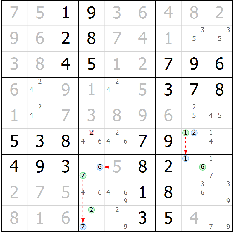 Position des candidats pour la solution de la Gr 64 page 67 du magazine de sudoku Virtuose n° 116