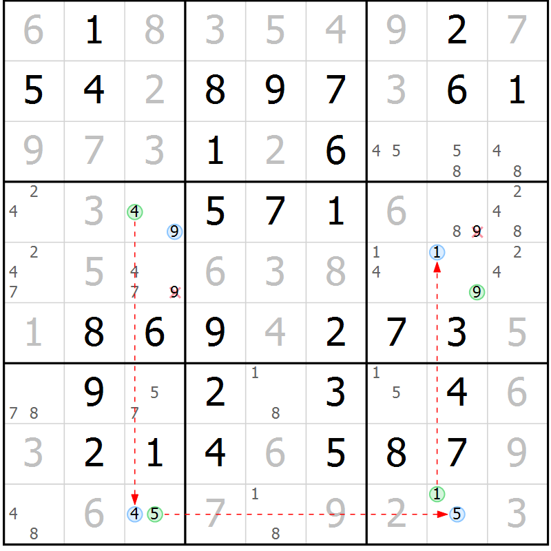 Position des candidats pour la solution de la Gr 65 page 68 du magazine de sudoku Virtuose n° 116