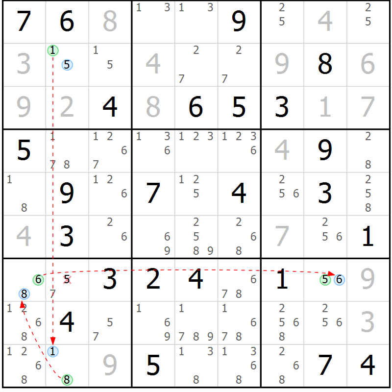 Position des candidats pour la solution de la Gr 70 page 73 du magazine de sudoku Virtuose n° 116