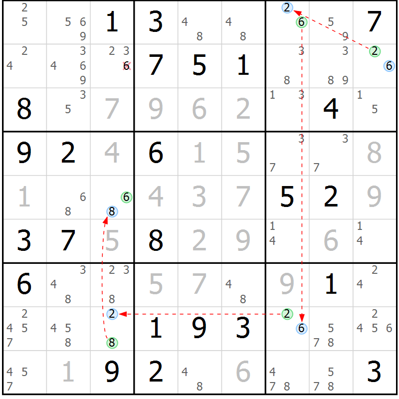 Position des candidats pour la solution de la Gr 71 page 74 du magazine de sudoku Virtuose n° 116