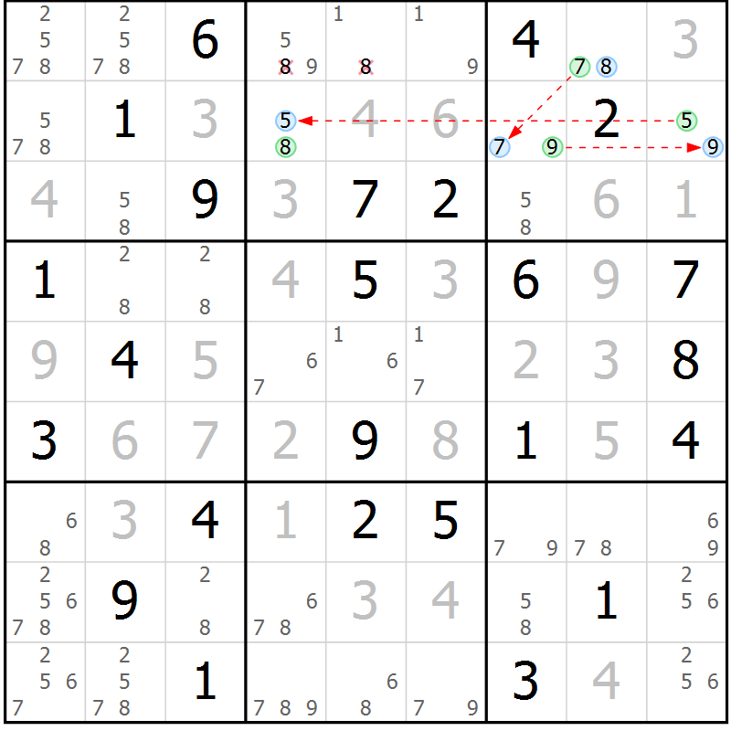 Position des candidats pour la solution de la Gr 72 page 75 du magazine de sudoku Virtuose n° 116