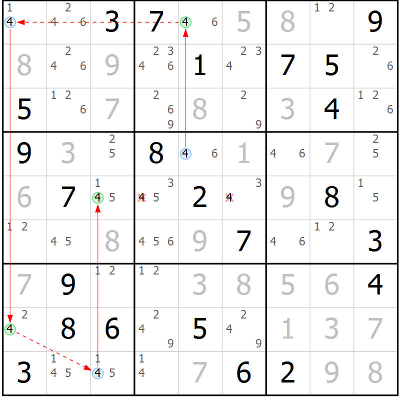 Position des candidats pour la solution de la Gr 73 page 76 du magazine de sudoku Virtuose n° 116