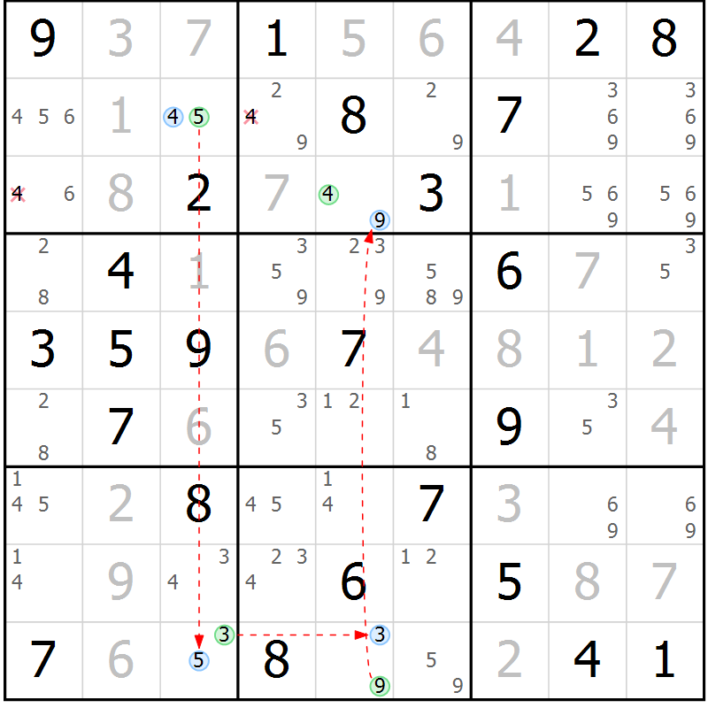 Position des candidats pour la solution de la Gr 74 page 77 du magazine de sudoku Virtuose n° 116