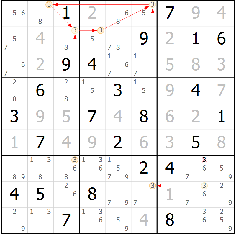Position des candidats pour la solution de la Gr 75 page 78 du magazine de sudoku Virtuose n° 116