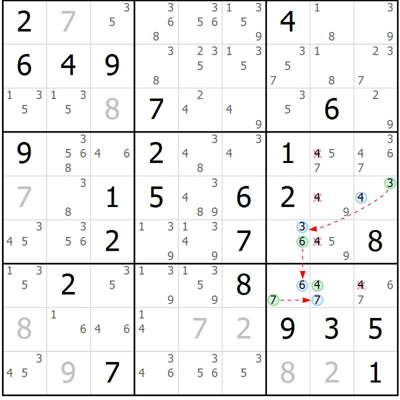 Position des candidats pour la solution de la Gr 76 page 79 du magazine de sudoku Virtuose n° 116