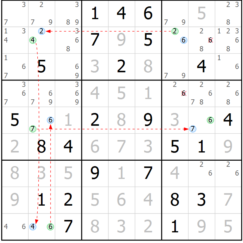 Position des candidats pour la solution de la Gr 77 page 80 du magazine de sudoku Virtuose n° 116