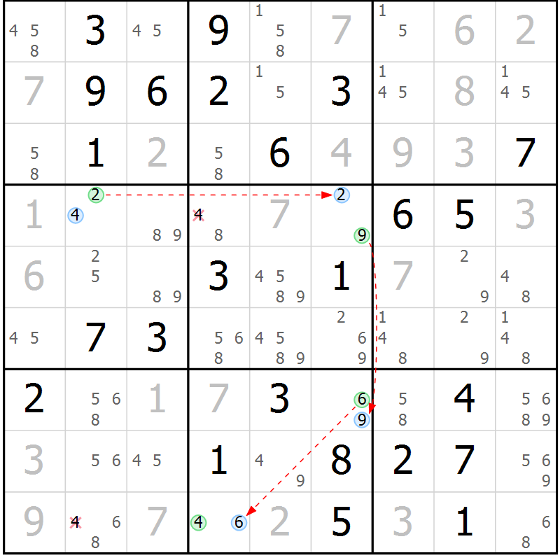 Position des candidats pour la solution de la Gr 78 page 81 du magazine de sudoku Virtuose n° 116