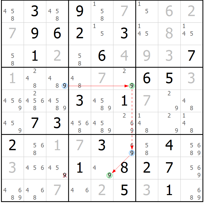 Position des candidats pour la solution de la Gr 78 page 81 du magazine de sudoku Virtuose n° 116