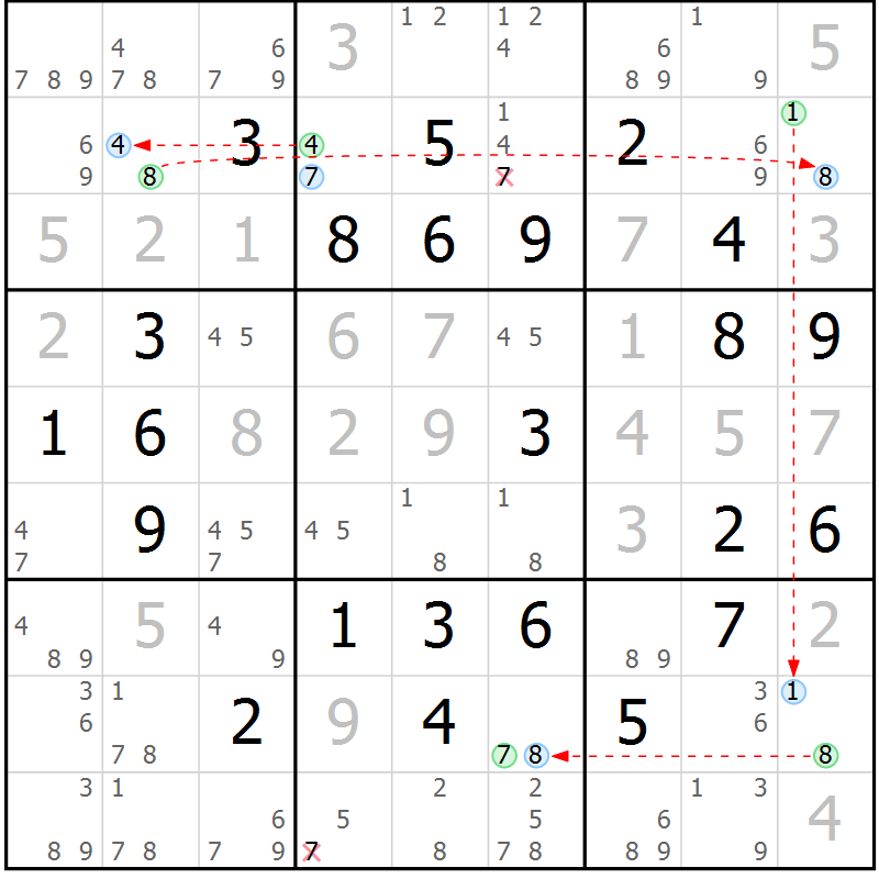 Position des candidats pour la solution de la Gr 79 page 82 du magazine de sudoku Virtuose n° 116