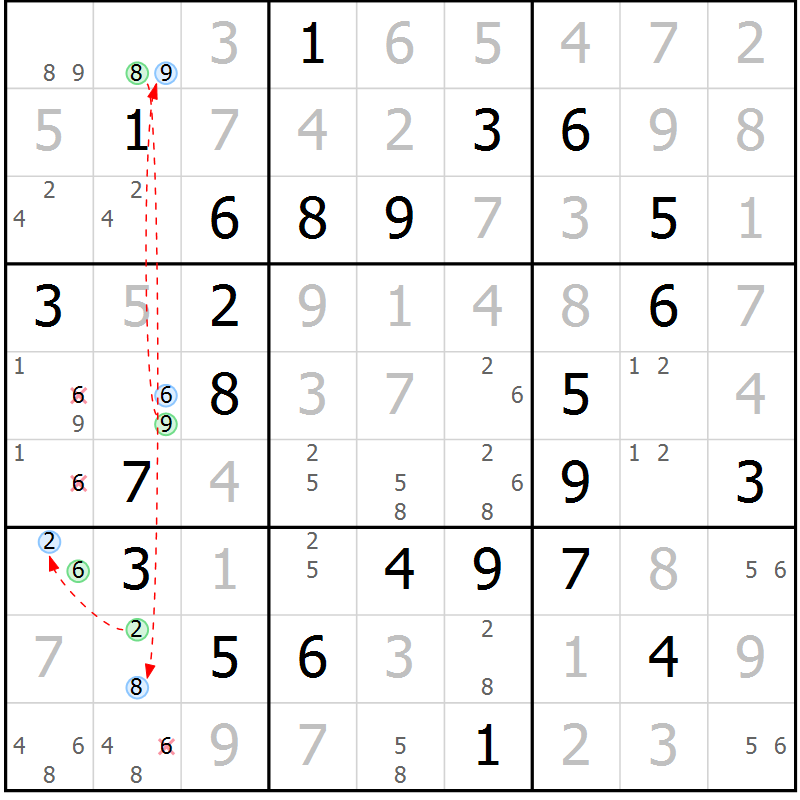 Position des candidats pour la solution de la Gr 80 page 83 du magazine de sudoku Virtuose n° 116