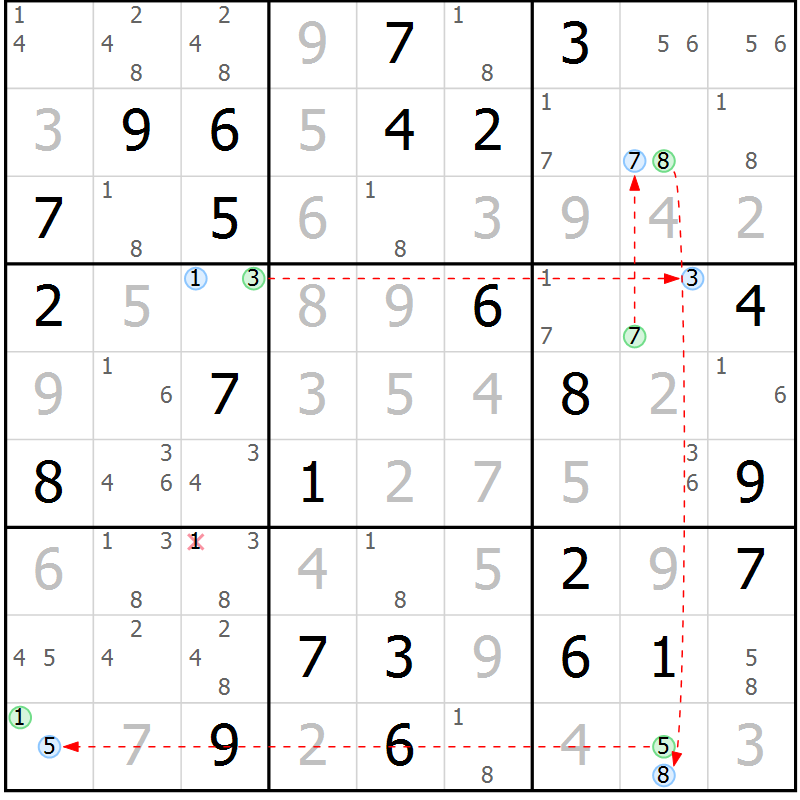 Position des candidats pour la solution de la Gr 81 page 84 du magazine de sudoku Virtuose n° 116