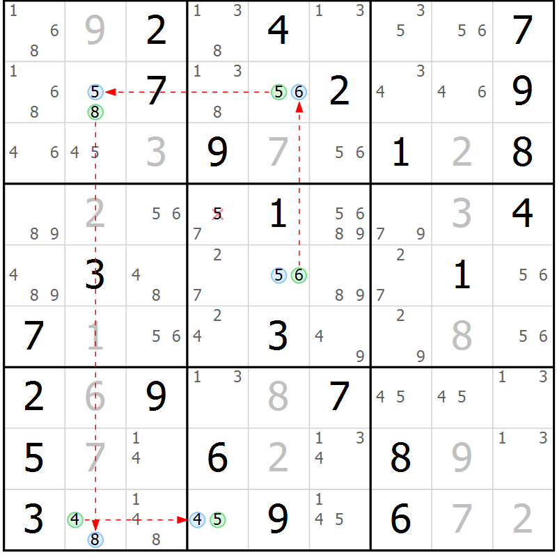 Position des candidats pour la solution de la Gr 83 page 86 du magazine de sudoku Virtuose n° 116