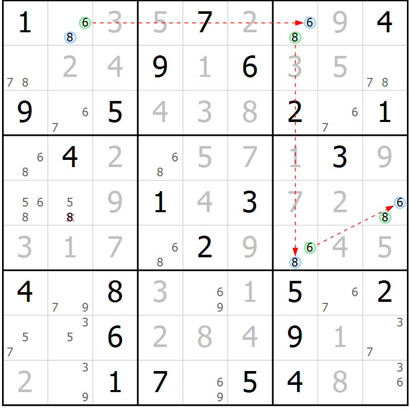 Position des candidats pour la solution de la Gr 26 page 29 du magazine de sudoku Virtuose n° 117