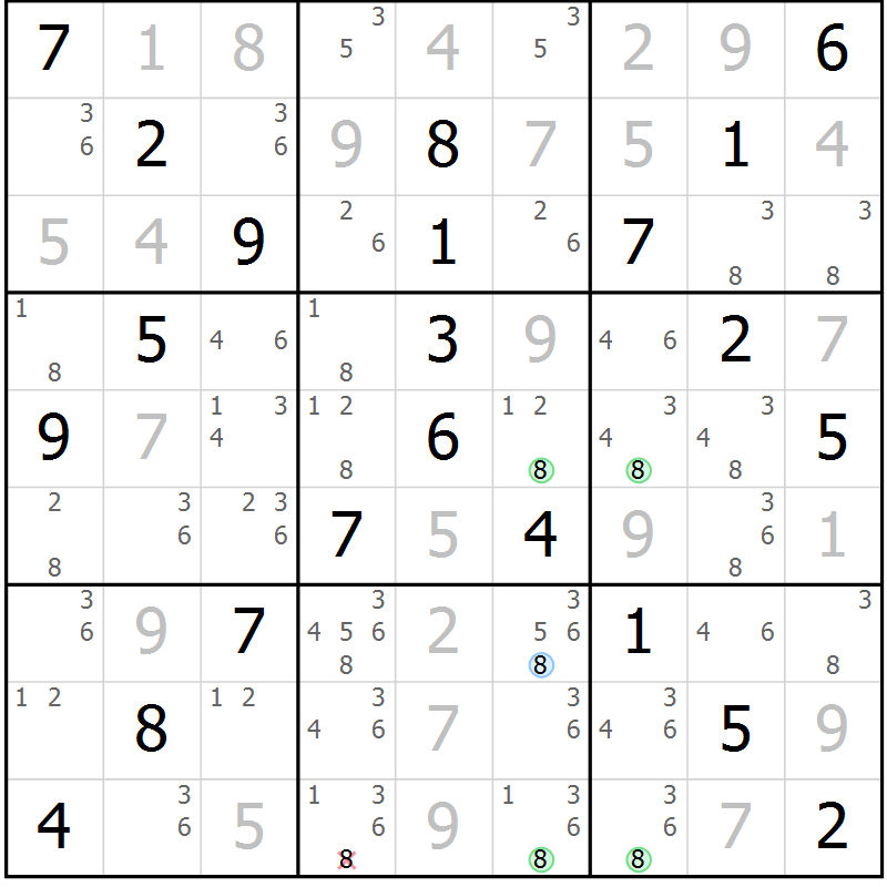 Position des candidats pour la solution de la Gr 36 page 39 du magazine de sudoku Virtuose n° 117