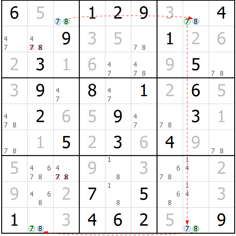 Position des candidats pour la solution de la Gr 43 page 46 du magazine de sudoku Virtuose n° 117