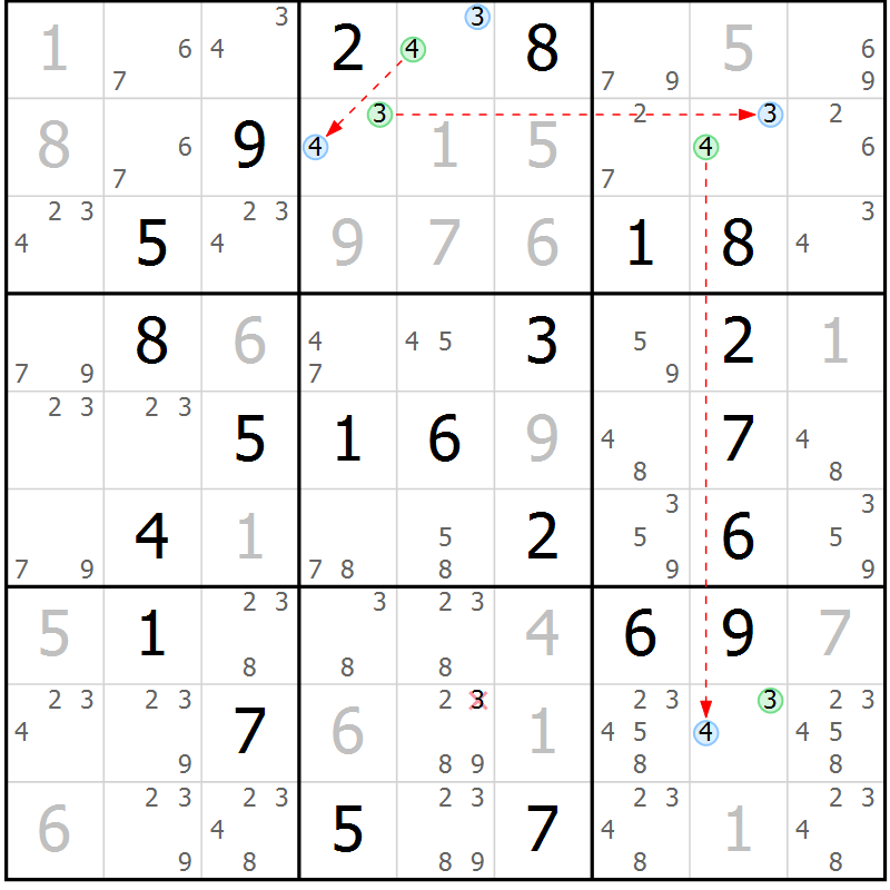 Position des candidats pour la solution de la Gr 56 page 59 du magazine de sudoku Virtuose n° 117