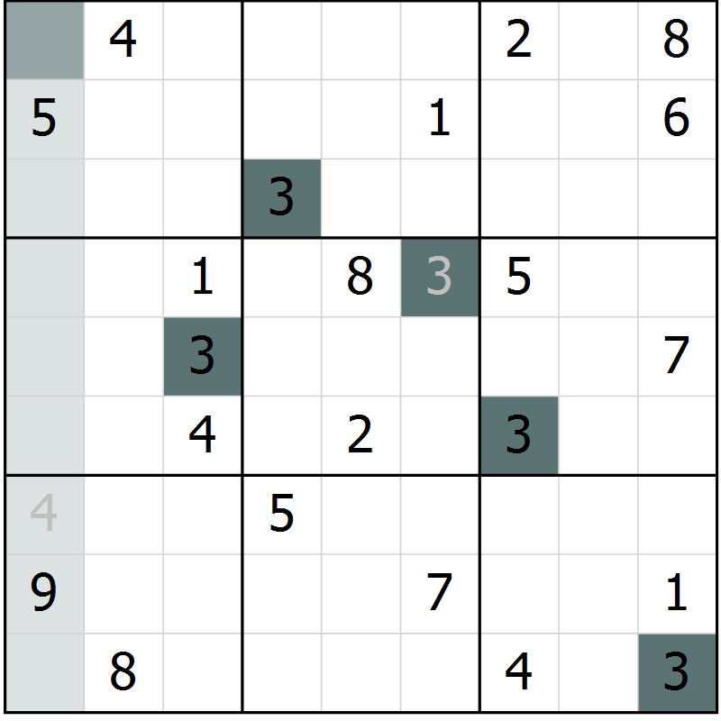 Position des candidats pour la solution de la Gr 6 page 9 du magazine de sudoku Virtuose n° 117