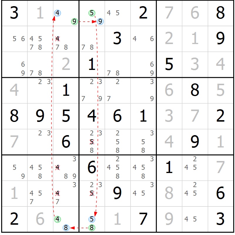 Position des candidats pour la solution de la Gr 61 page 64 du magazine de sudoku Virtuose n° 117